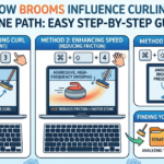 How Brooms Influence Curling Stone Path